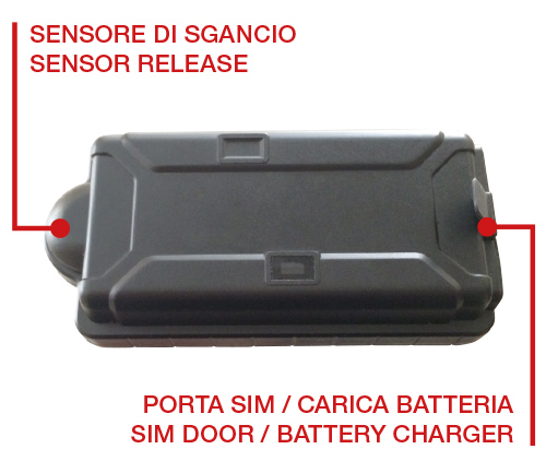 Magnetic Tracker