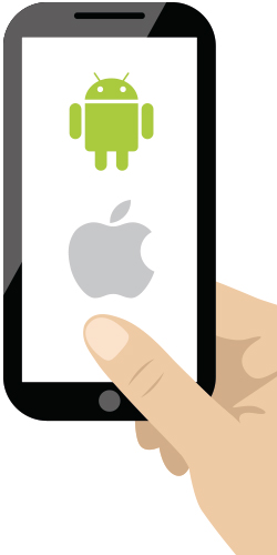android
